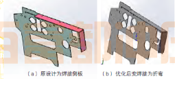 中厚板工藝改進