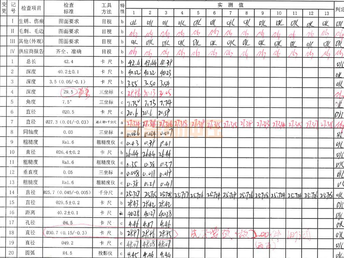 托馬斯外殼檢驗報告.jpg